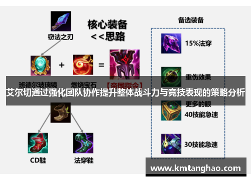 艾尔切通过强化团队协作提升整体战斗力与竞技表现的策略分析