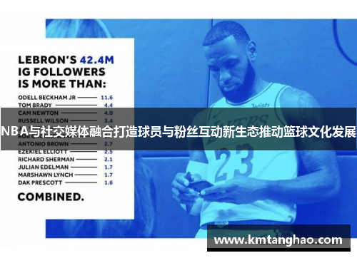 NBA与社交媒体融合打造球员与粉丝互动新生态推动篮球文化发展