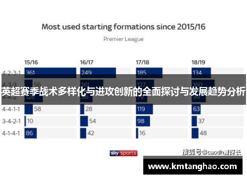 英超赛季战术多样化与进攻创新的全面探讨与发展趋势分析